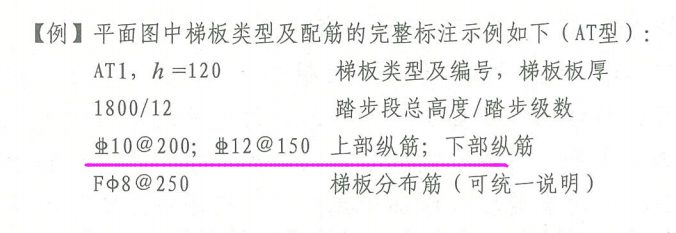 廣聯達服務新干線