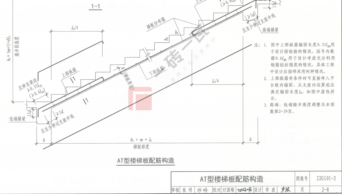 建筑行業快速問答平臺-答疑解惑