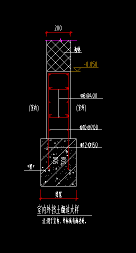 室內外