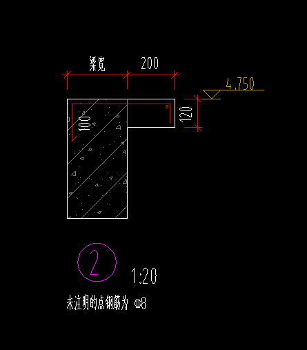 大樣圖