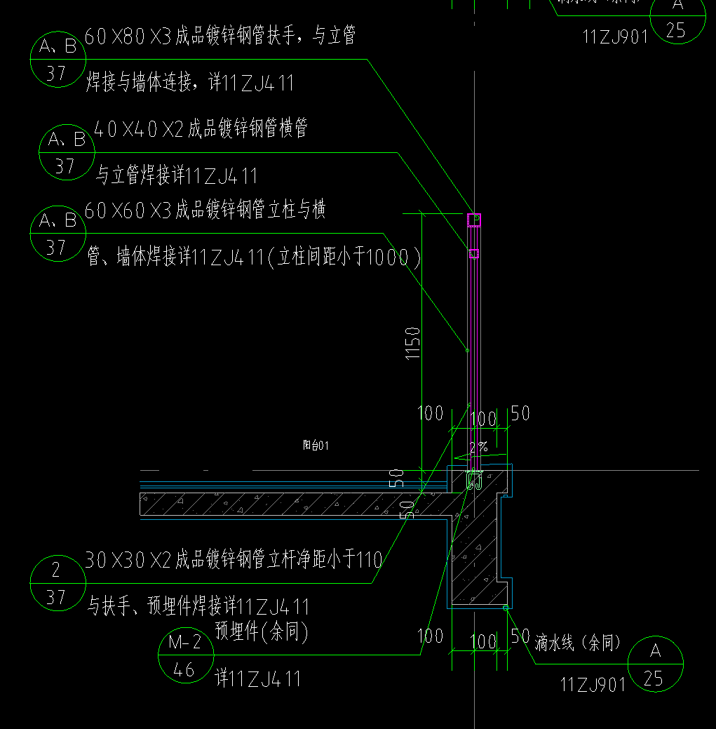 欄桿怎么