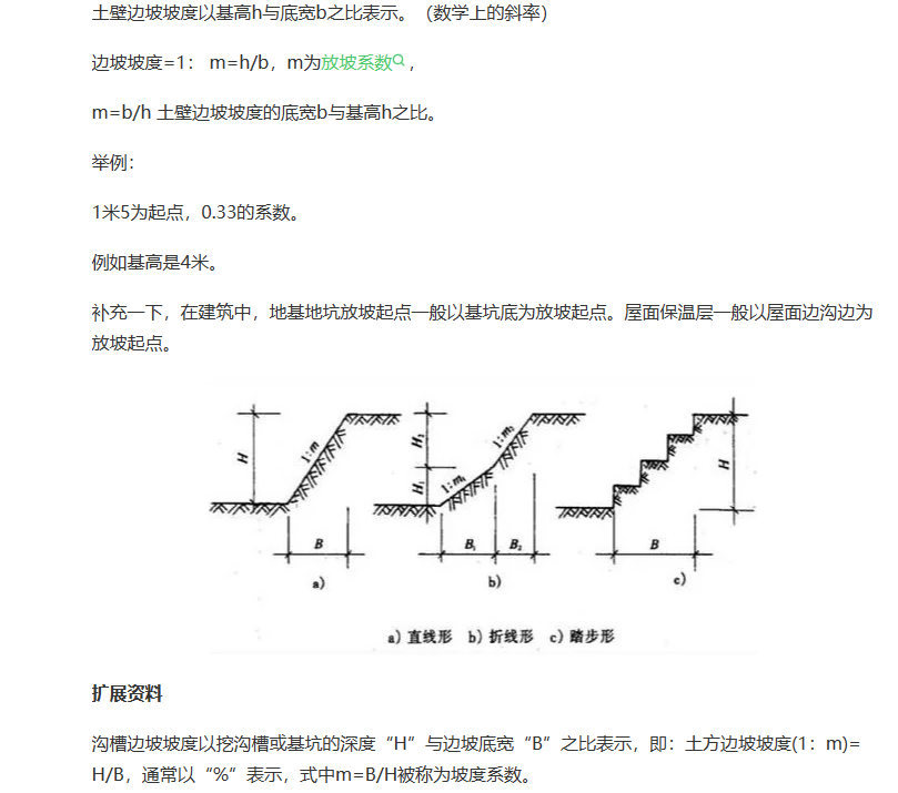 手算