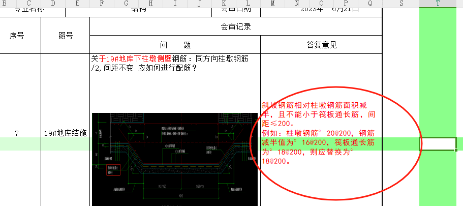 配筋