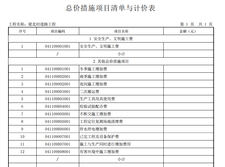 計價表