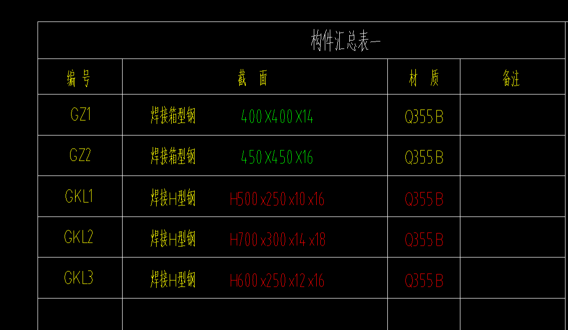 配筋