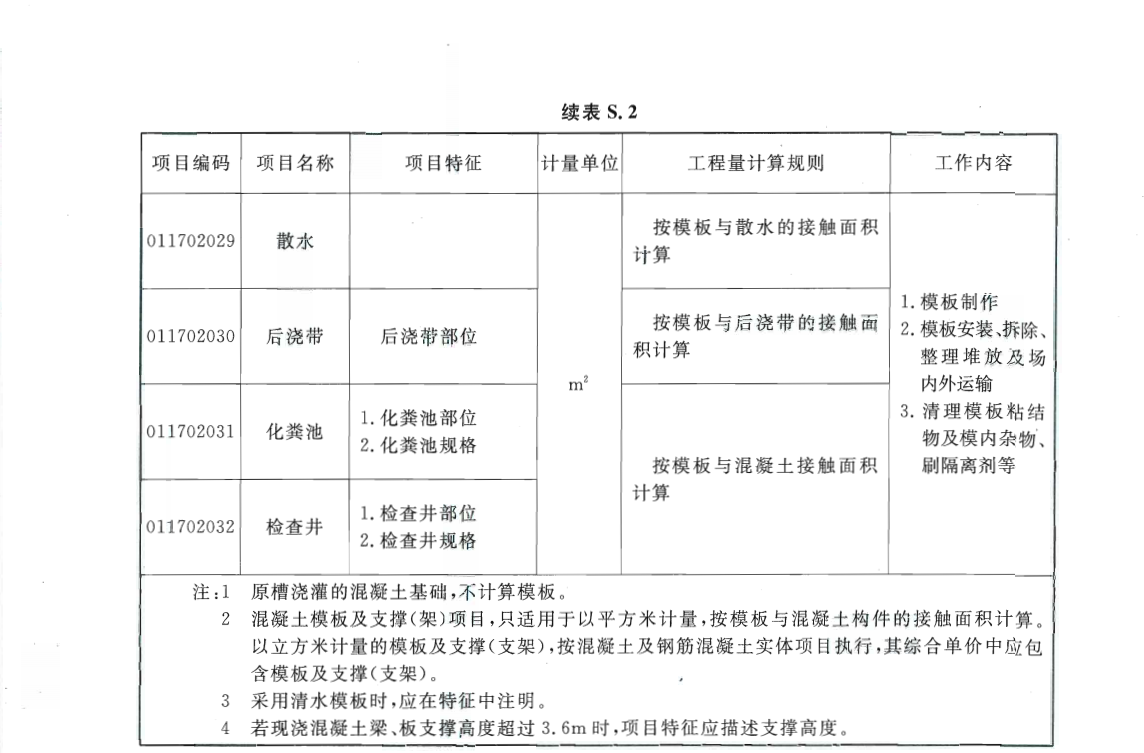 13清單