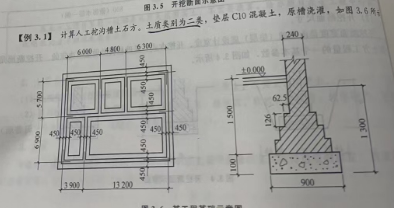 凈長是什么意思