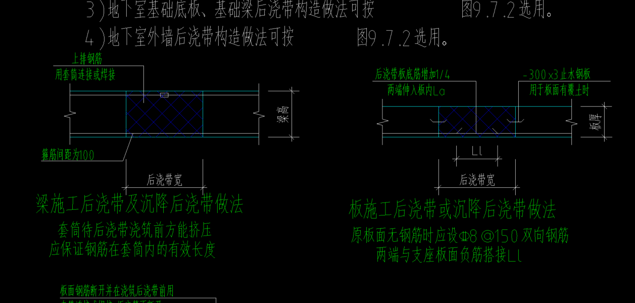 后澆帶