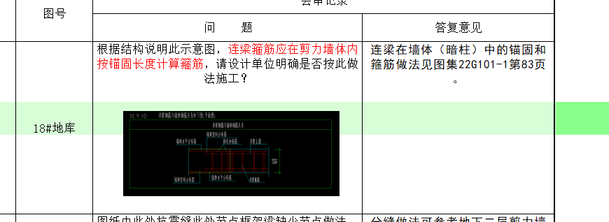 連梁
