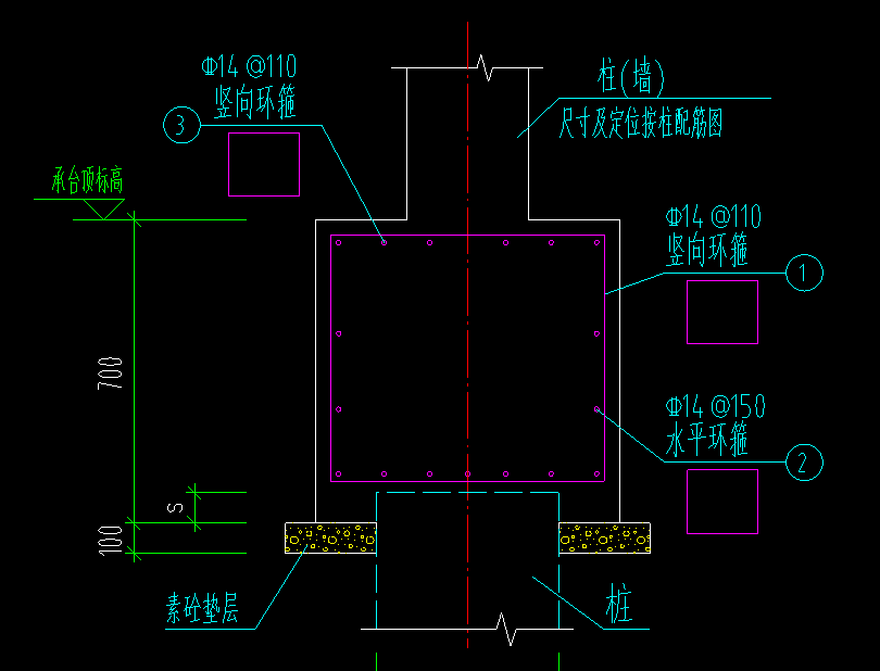 面筋