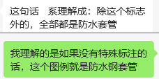 鋼套管
