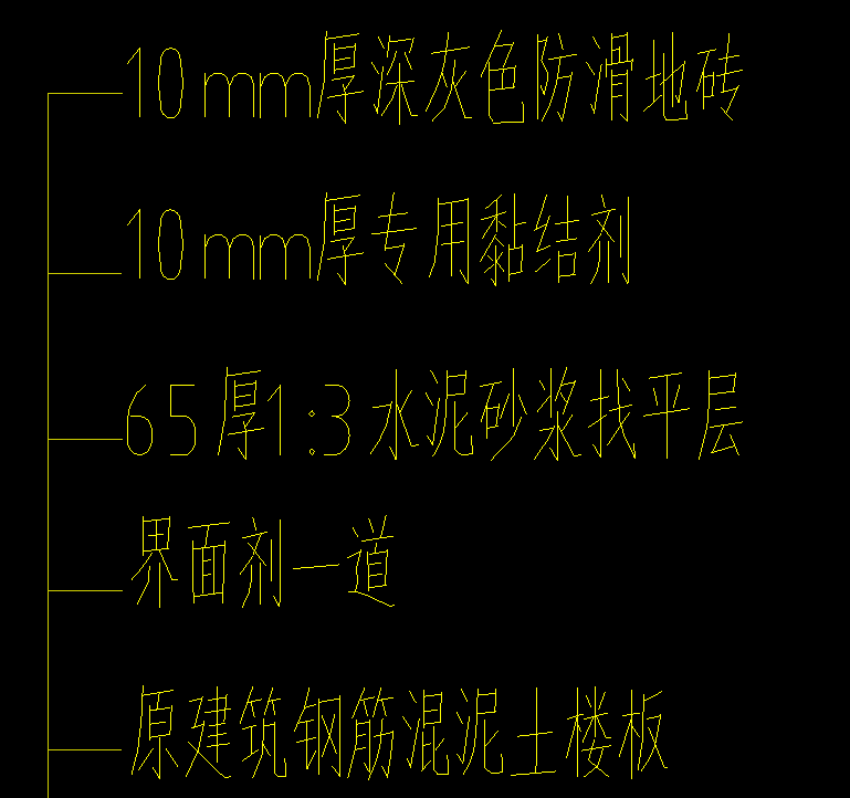 定額