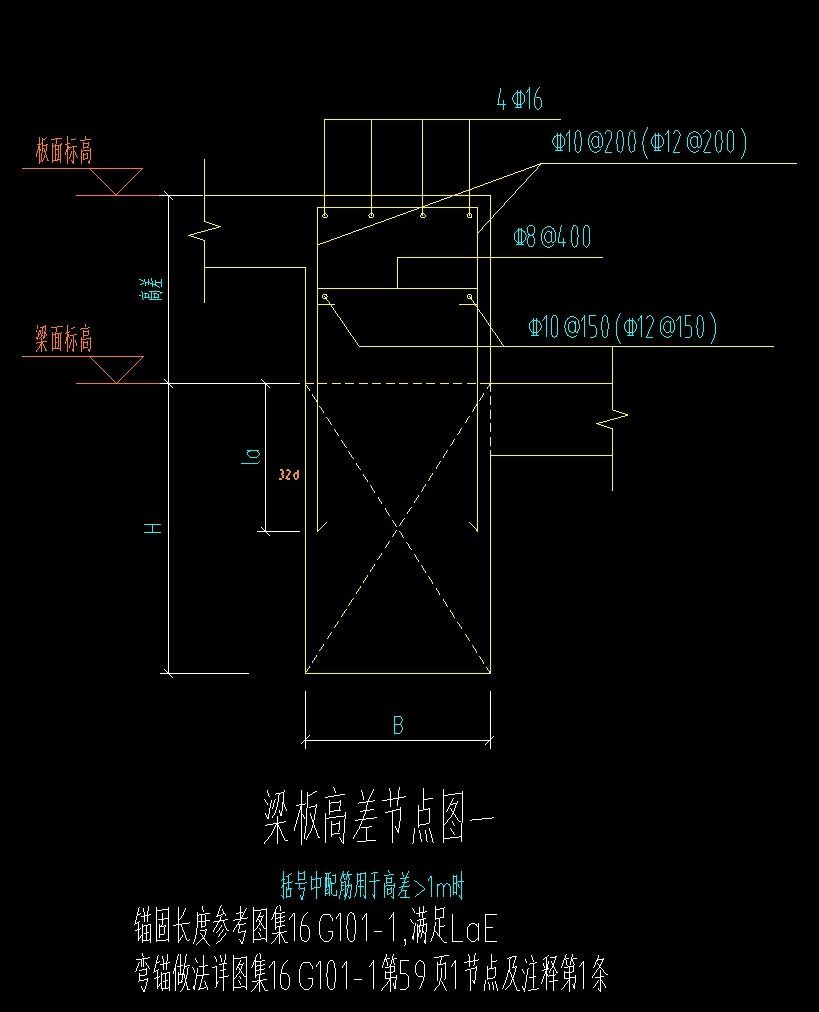 縱向
