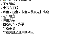 組價