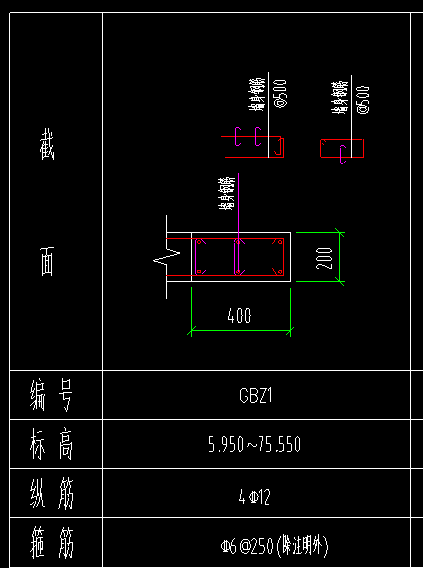 截面