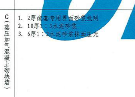 踢腳