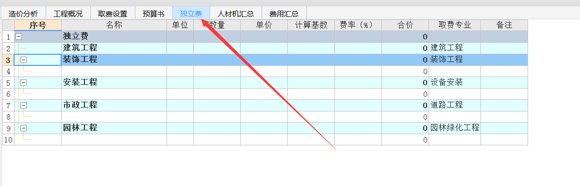 獨立費