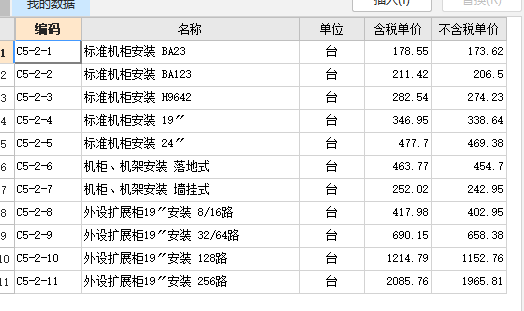 定額