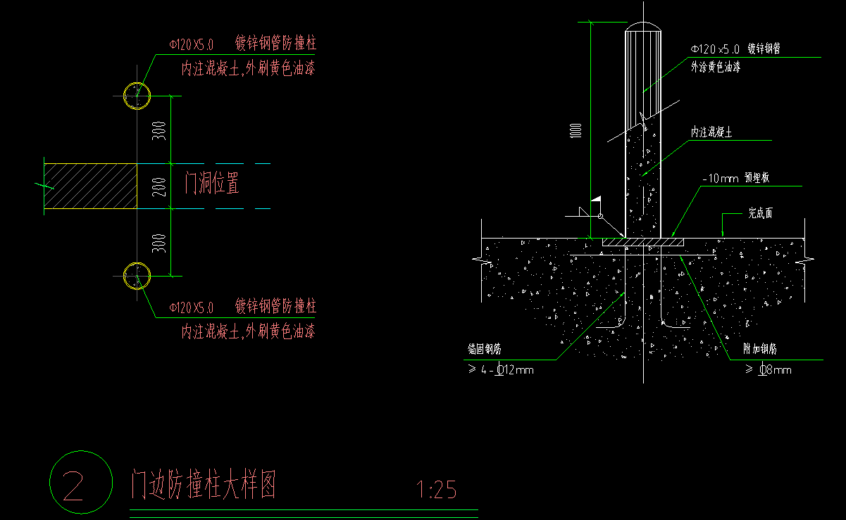 構(gòu)件清單