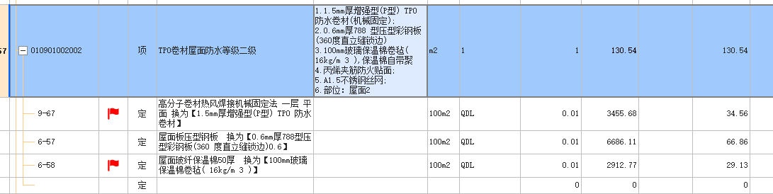 項目特征