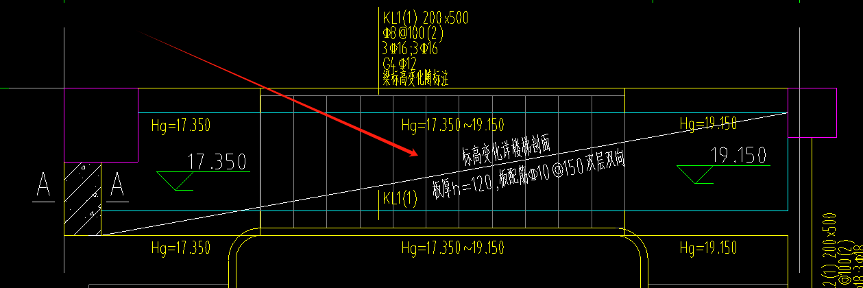 鋼筋信息