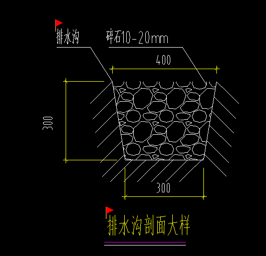 定額