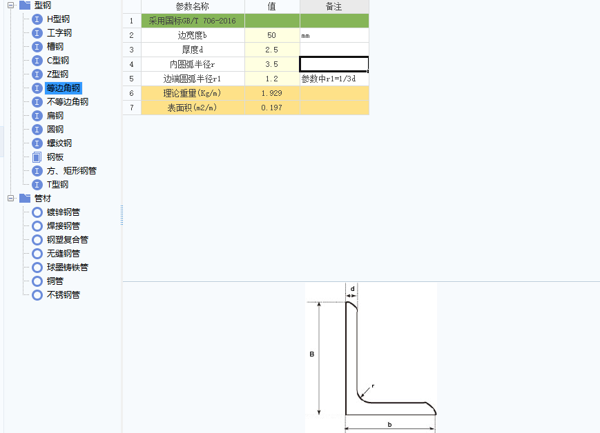 角鋼