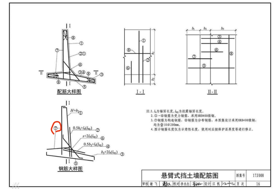 8號(hào)鋼筋