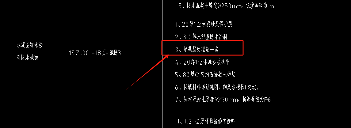 消防水池