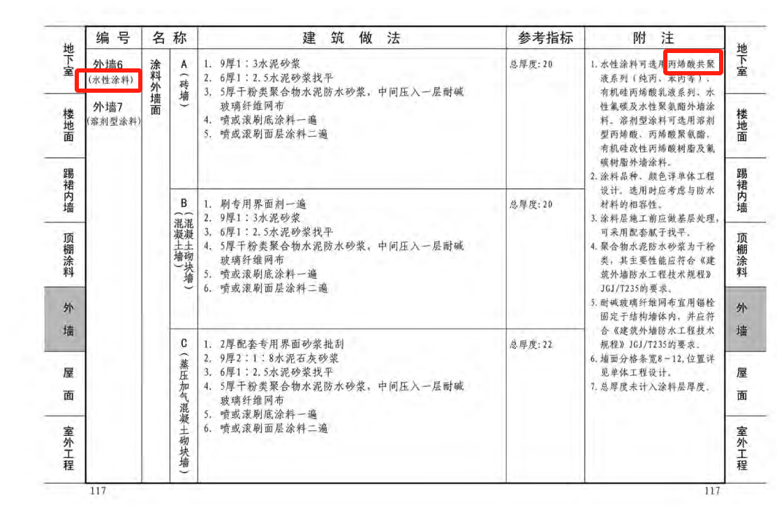 定額