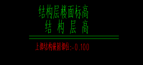 嵌固部位