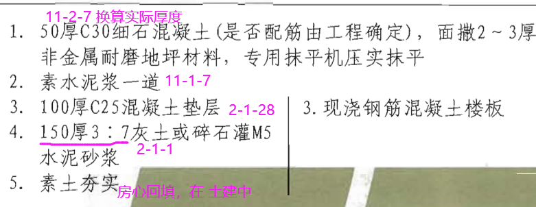 定額