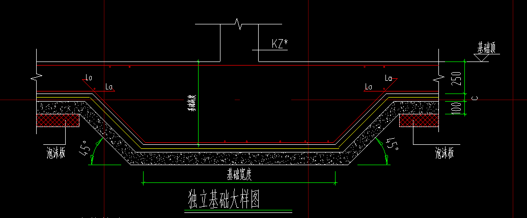 獨立基礎怎么畫