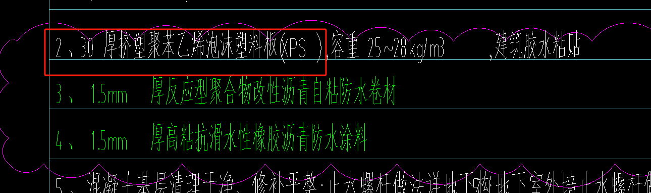 換算