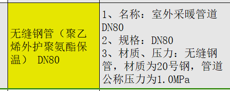 定額
