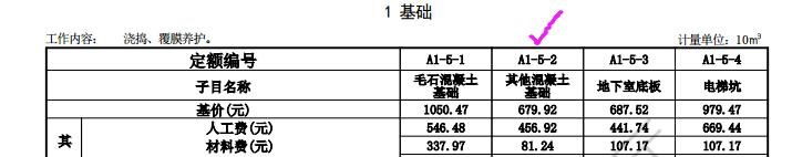 基礎(chǔ)梁
