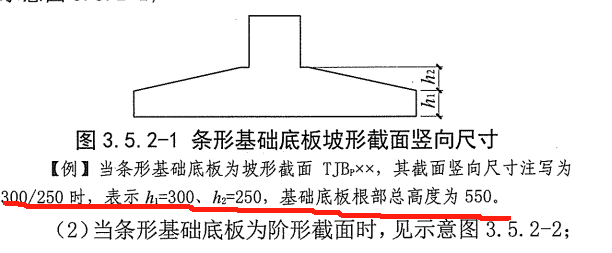 標注