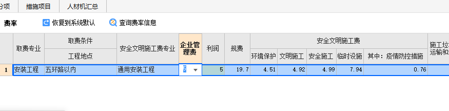 企業管理費