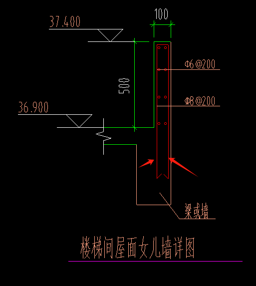 錨