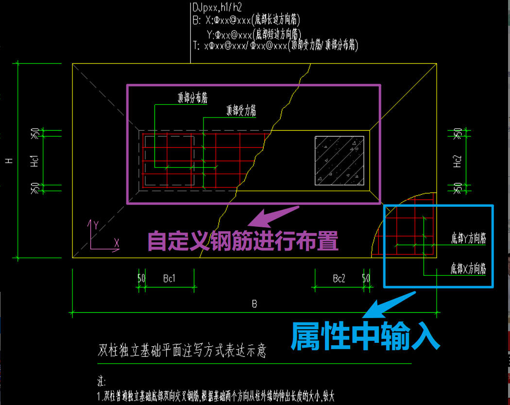 鋼筋怎么