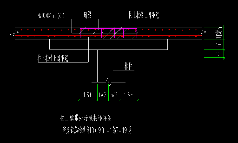 內(nèi)箍
