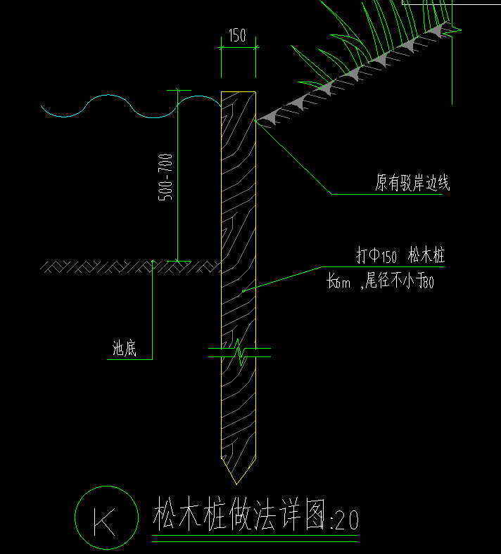 原木