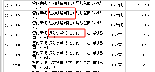 多芯軟導線