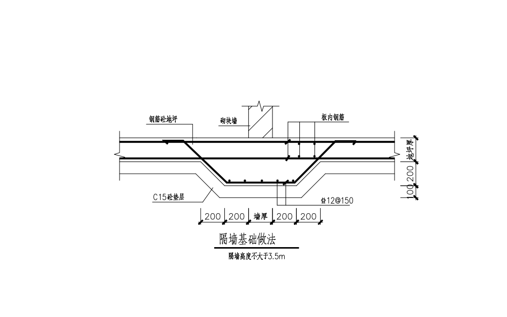 隔墻基礎