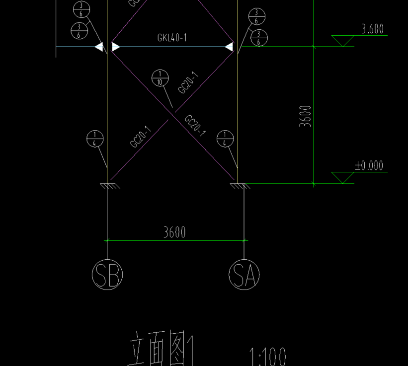 答疑解惑