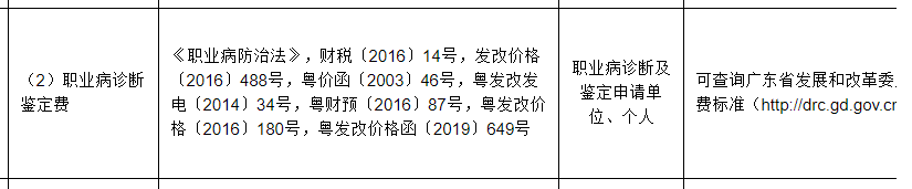 取費