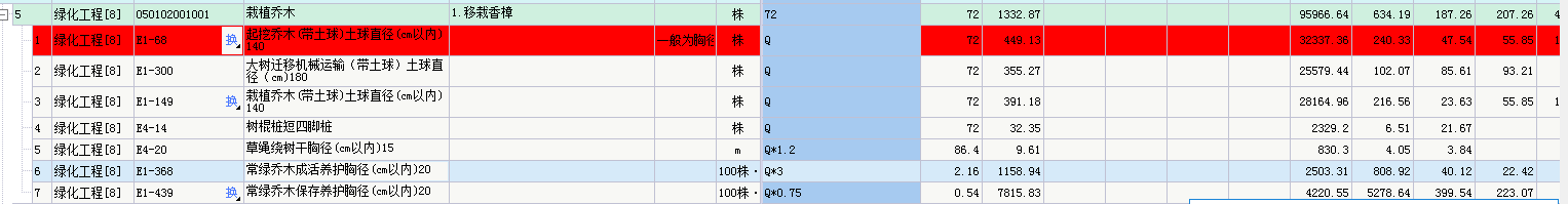 定額