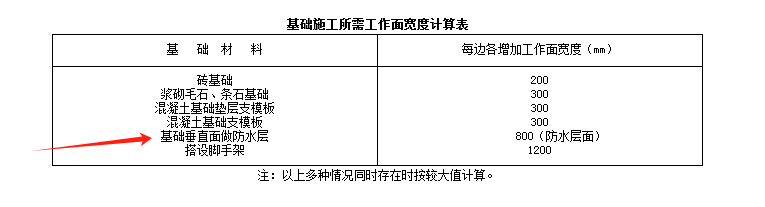 側壁