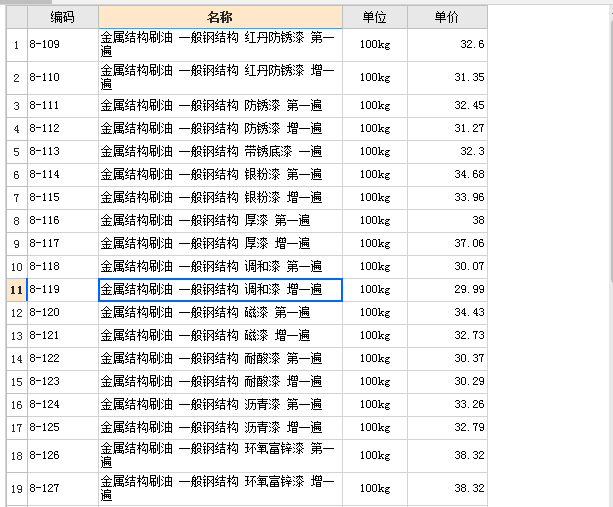 套哪個定額