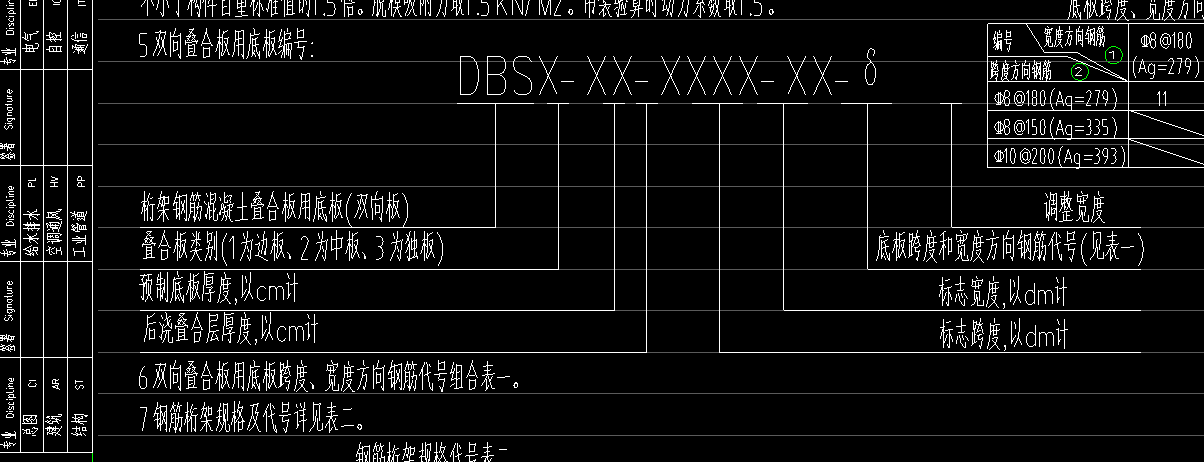 廣聯(lián)達服務(wù)新干線